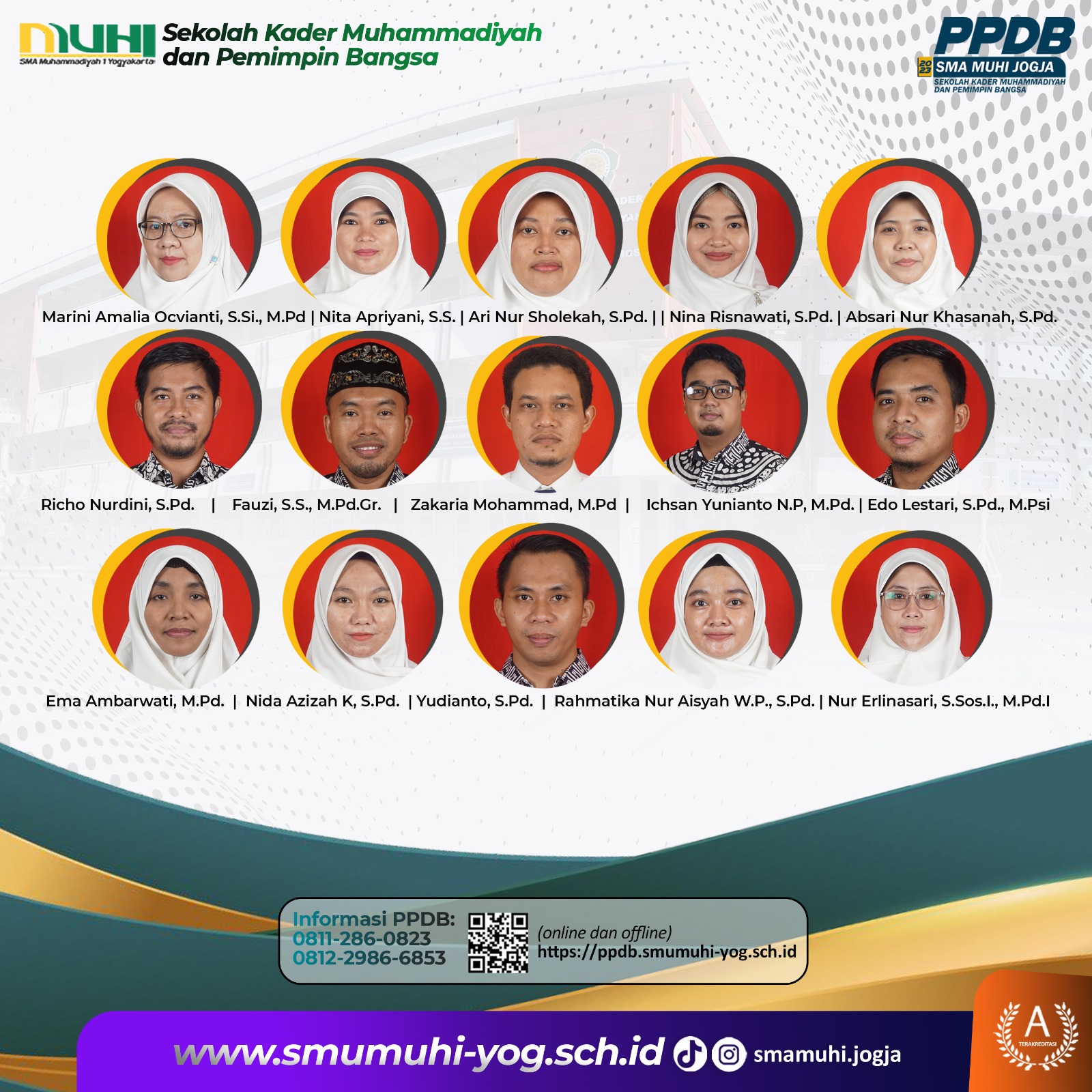 TERBANYAK SE-PROVINSI DIY, 15 GURU SMA MUHI LOLOS GURU PENGGERAK ANGKATAN 9